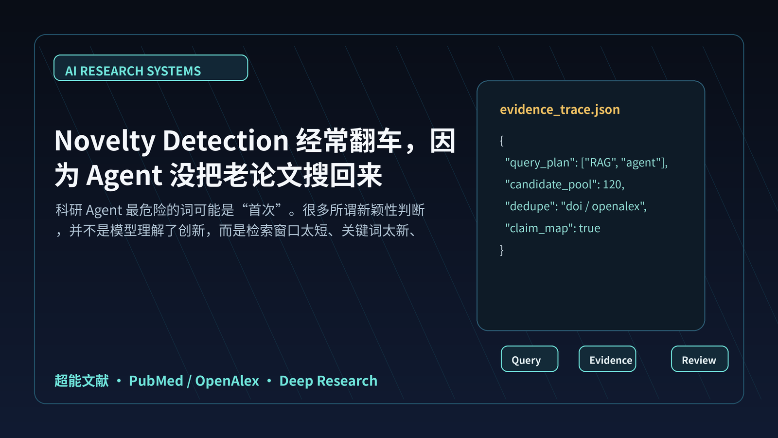 图1：头图 - Agent 举着“首次提出”牌子，脚下压着一摞 2010 年前后的论文
