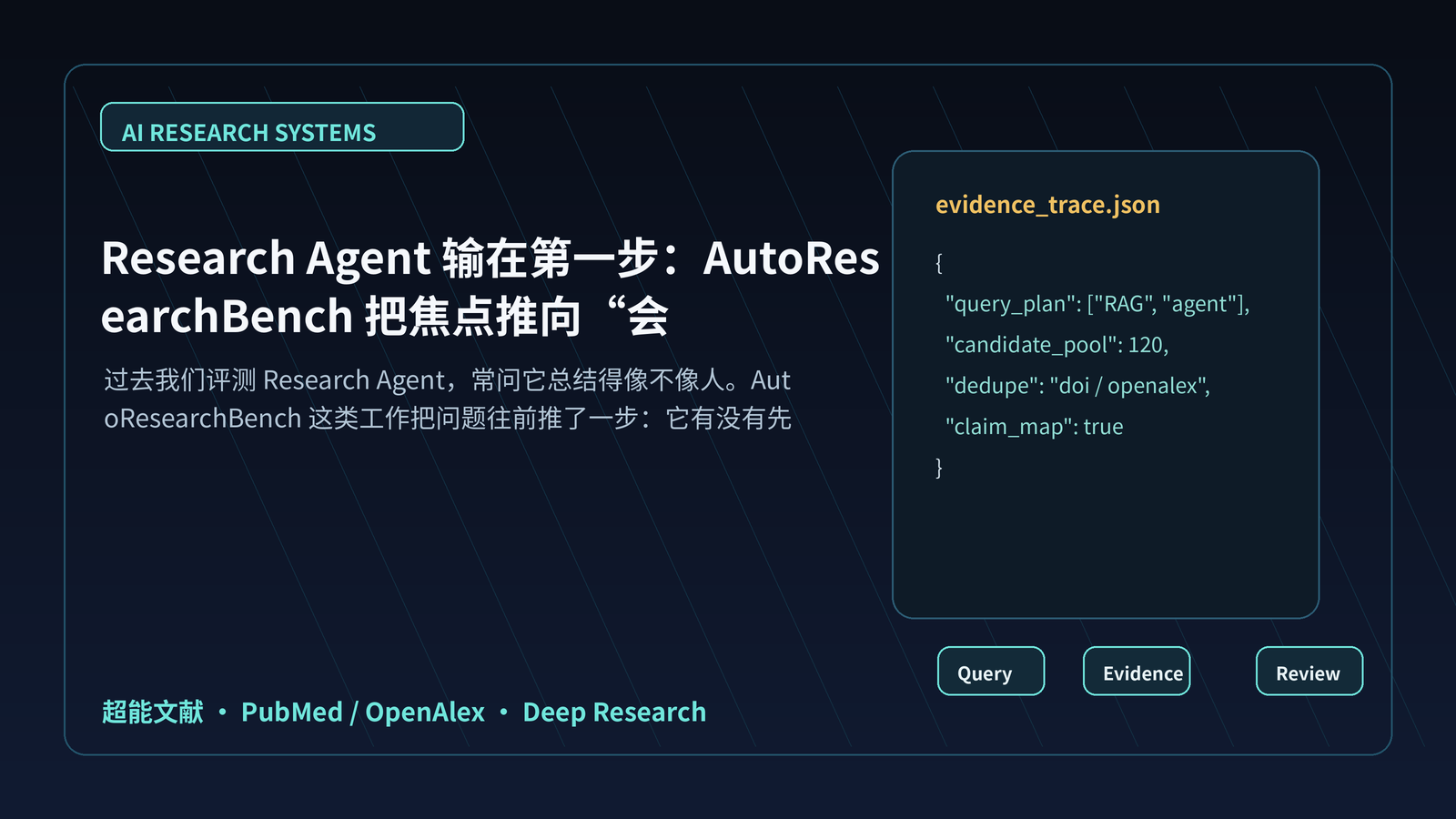图1:两张试卷,一张写 Literature Discovery,一张写 Evidence Synthesis